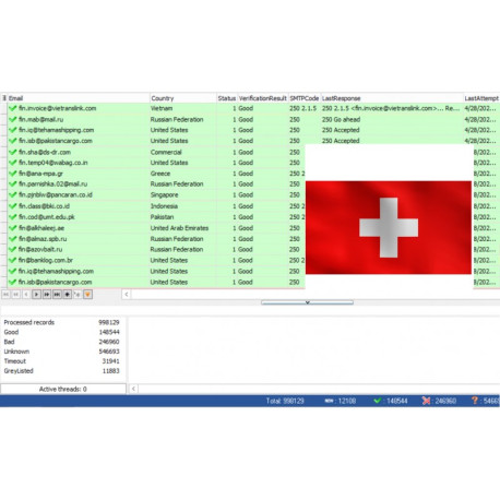 10,000 Switzerland - Business Roundcube & Cpanel Email Leads [ 2024 Updated ]