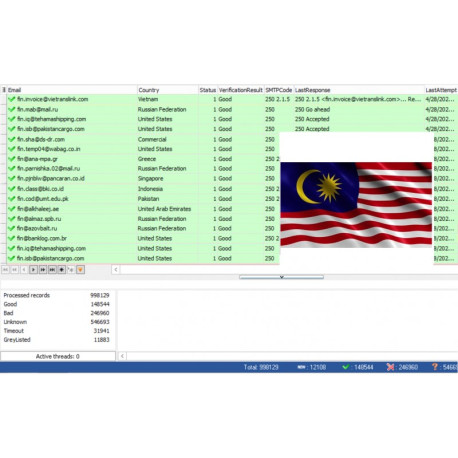 100,000 Malaysia - Business Email Leads [ 2024 Updated ]