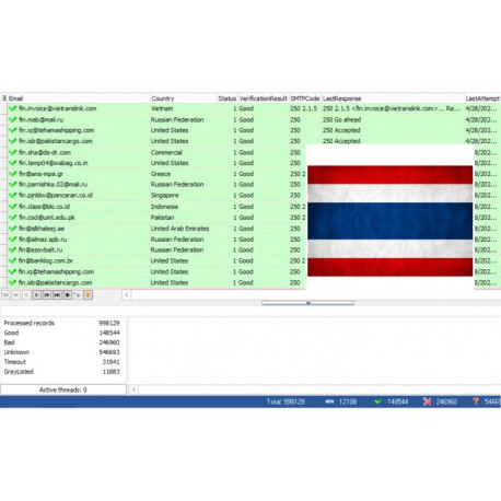 10,000 Thailand - Business Roundcube & Cpanel Email Leads [ 2024 Updated ]